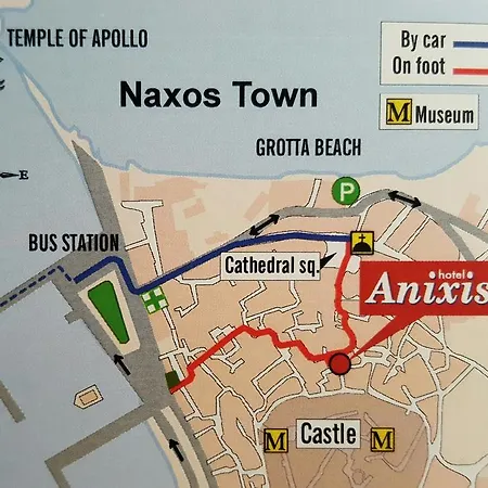 Anixis Naxos City
